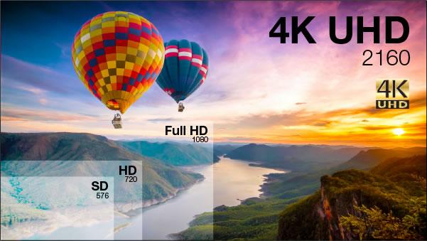 Все о 4K и UHD 