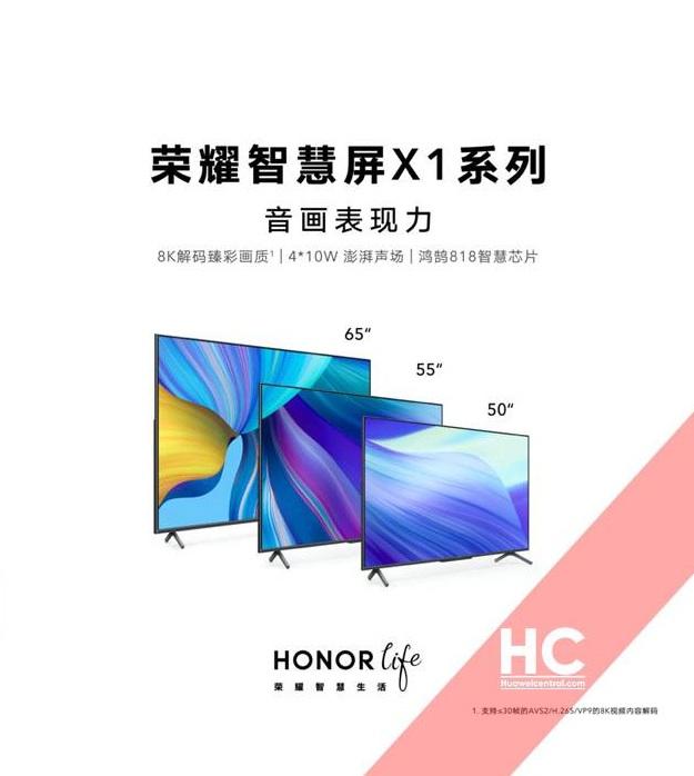 Honor представила телевізор Smart TV X Honor X1