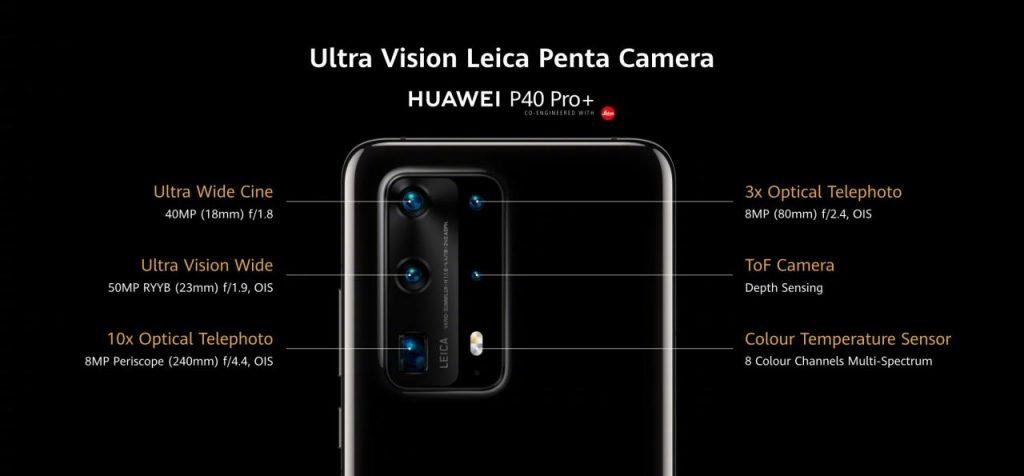 Розпочалося попереднє замовлення смартфонів Huawei P40 Pro +
