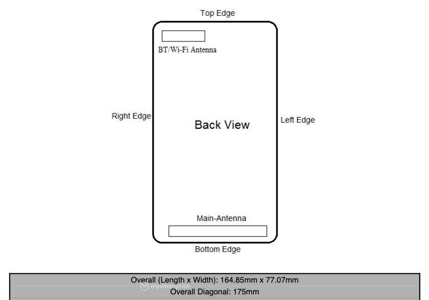 Смартфон Redmi 9A з’явився на сайті FCC