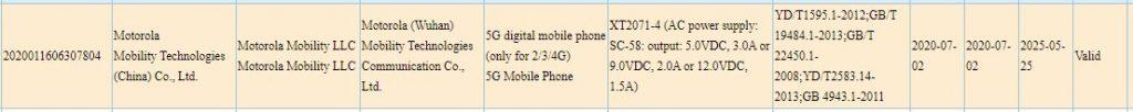 Смартфон Motorola Razr отримав сертифікат для 5G