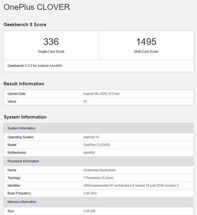 На Geekbench помічений телефон OnePlus Clover