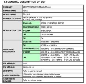 Nokia TA-1316 з’явився на FCC 