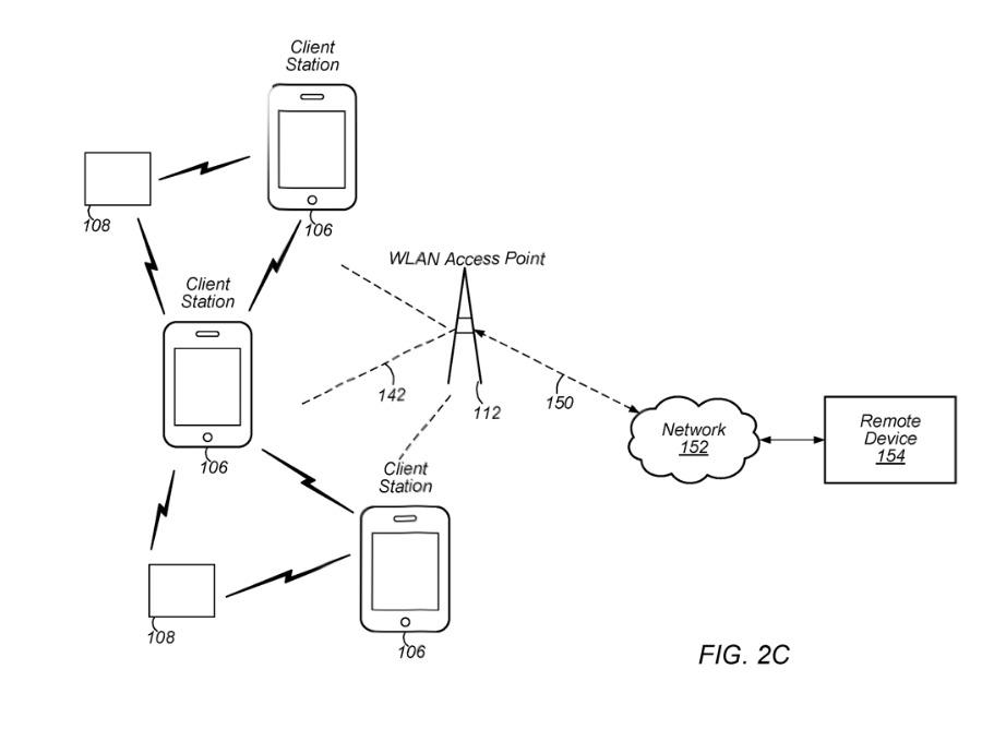 Розкрито патент щодо пристроїв відстеження місцезнаходження Apple
