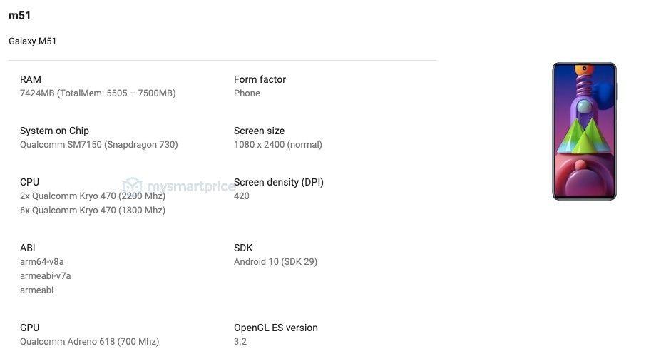Samsung Galaxy M51 з’явився в списку консолей Google Play