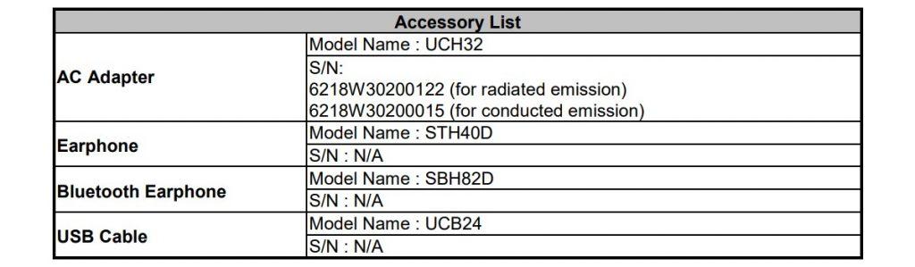 Смартфон Sony Xperia 5 II підтримуватиме швидку зарядку