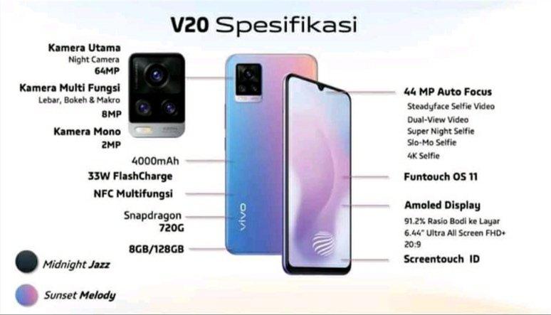 Розкрито технічні характеристики смартфонів Vivo V20 та 20 SE