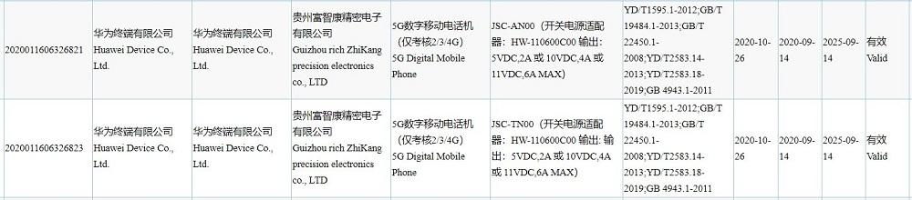 Телефон серії Huawei Nova 8 отримує сертифікацію 3C