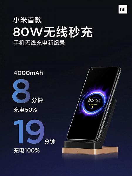 Xiaomi офіційно анонсували свою найшвидшу бездротову зарядку в світі