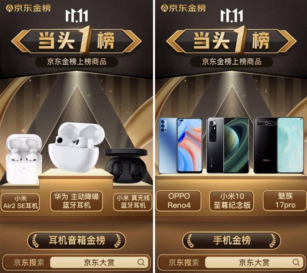 Найпопулярніші смартфони, планшети і навушники в ході розпродажу 11.11 в Китаї