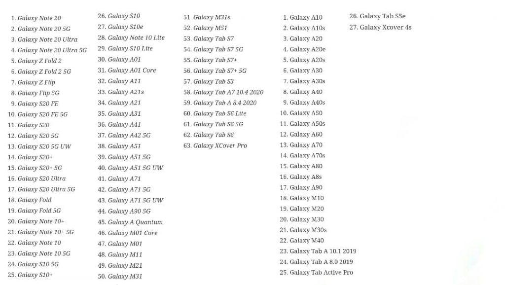 Список пристроїв Samsung, які отримають One UI 3.0
