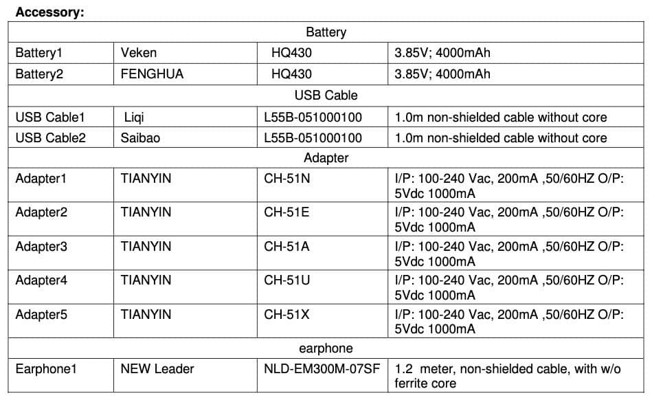 Nokia розробляє новий смартфон з номером моделі TA-1333