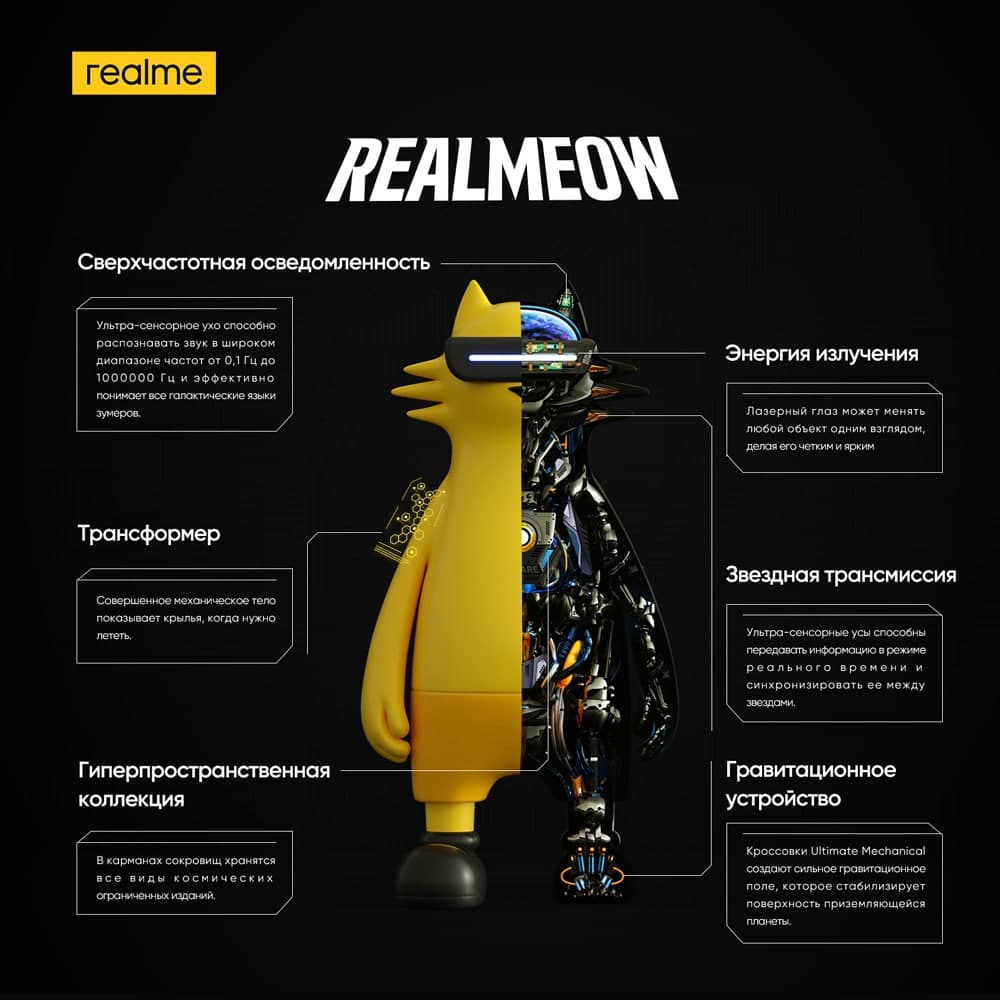 Компанія Realme представила свій новий символ-талісман