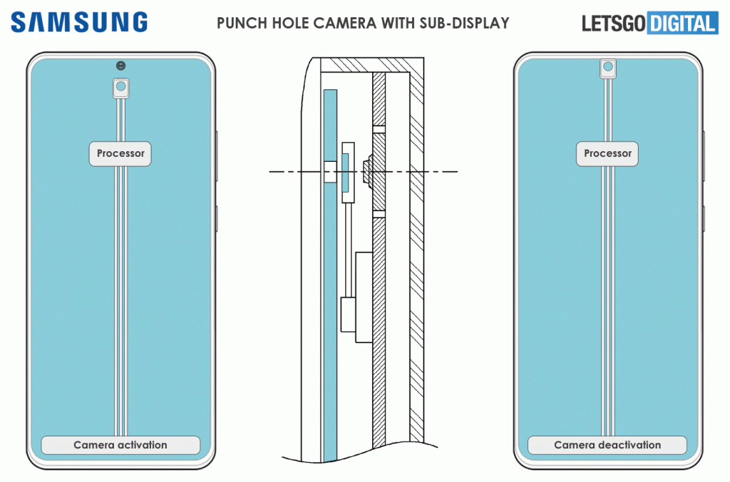 Samsung придумала незвичайне рішення для фронтальної камери