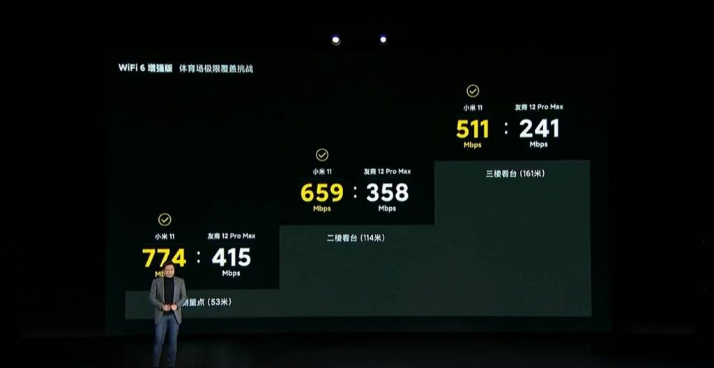 Xiaomi представила свій флагманський смартфон Mi 11