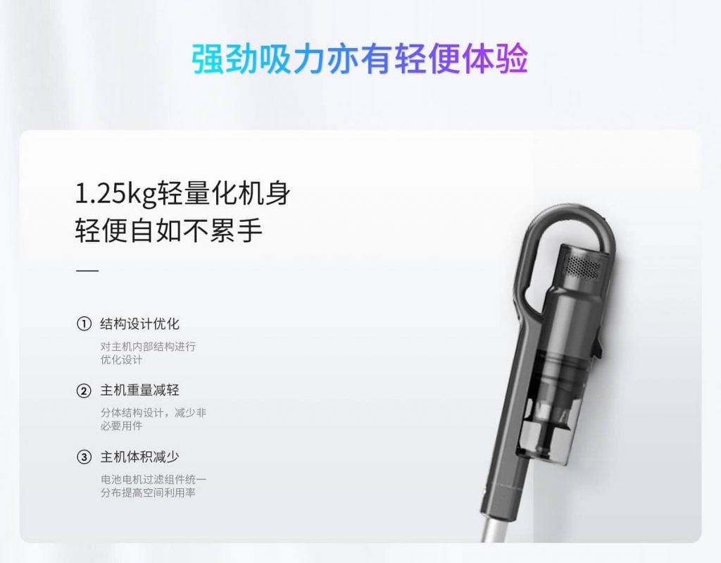 Huawei випустили розумний бездротовий пилосос
