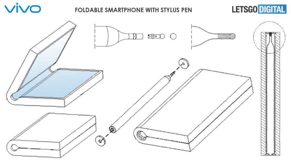 Vivo патентує складний дизайн смартфона зі стилусом