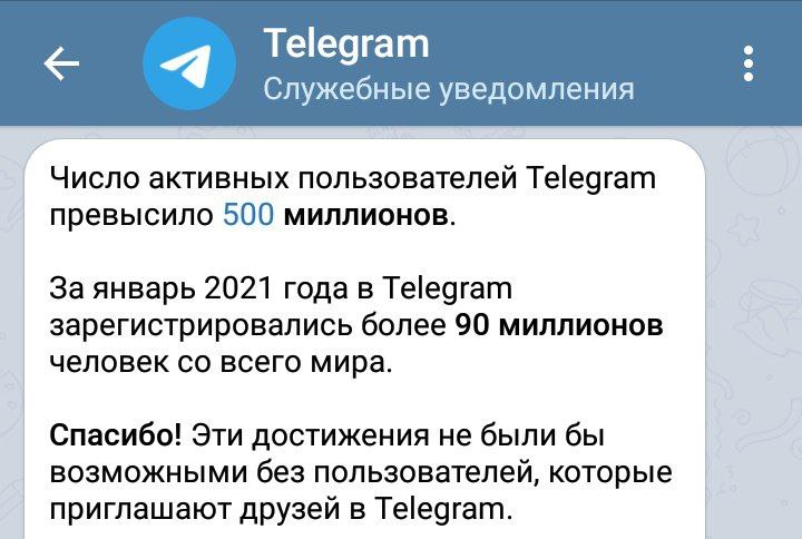 Популярність месенджера Telegram б'є всі можливі рекорди