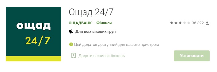 На ОщадБанк обрушився шквал критики