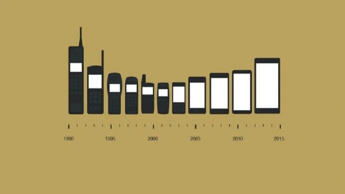 Швидкий екскурс у розвиток “розумної дзвонилки”