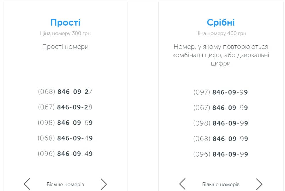 В Київстар розповіли, як отримати красивий номер телефону