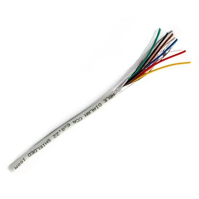Як правильно вибрати Ethernet-кабель